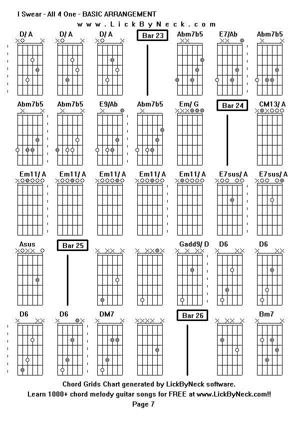 Chord Grids Chart of chord melody fingerstyle guitar song-I Swear - All 4 One - BASIC ARRANGEMENT,generated by LickByNeck software.